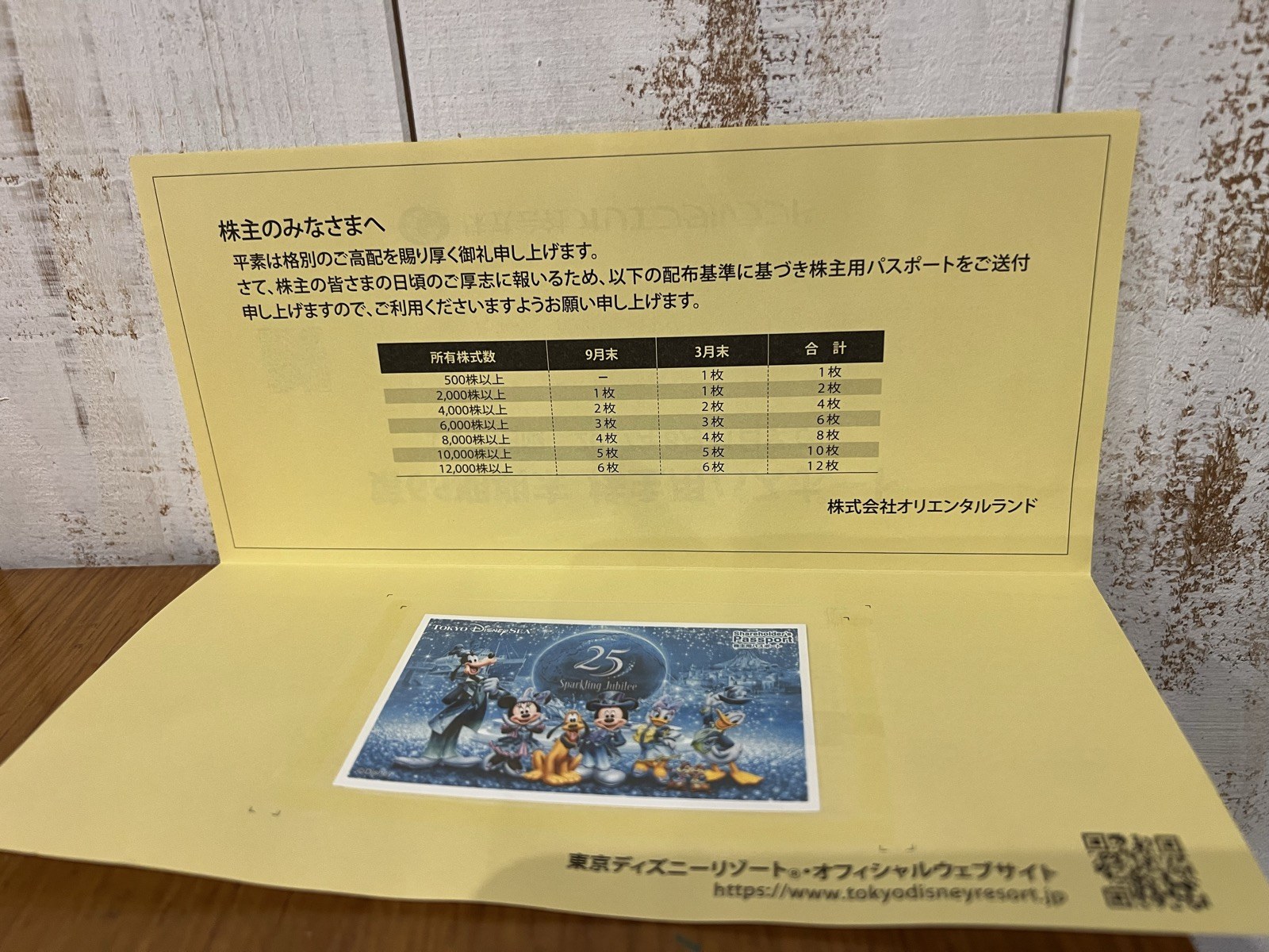 オリエンタルランド株主優待の配布基準表