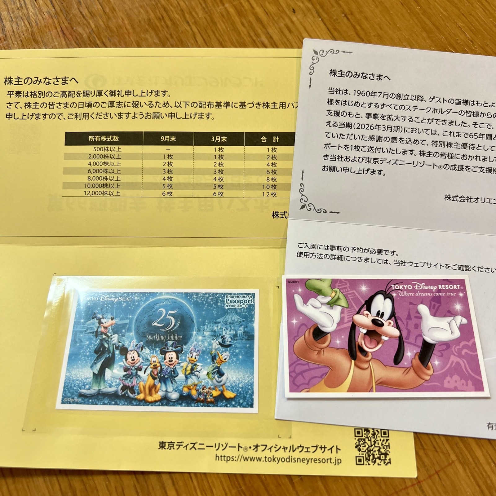 オリエンタルランドの株主用パスポートと配布基準(500株は年1枚)